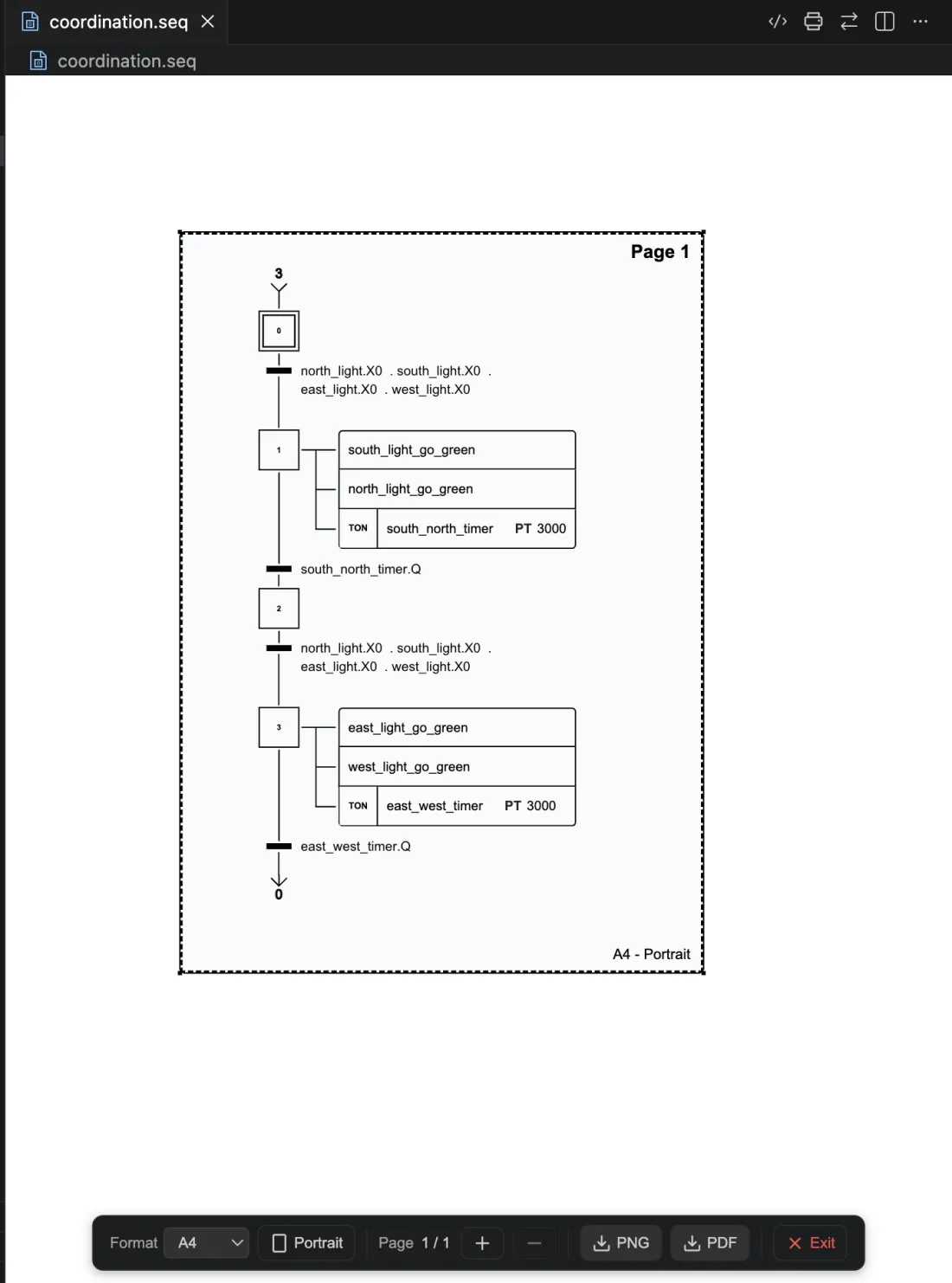 Documentation Export