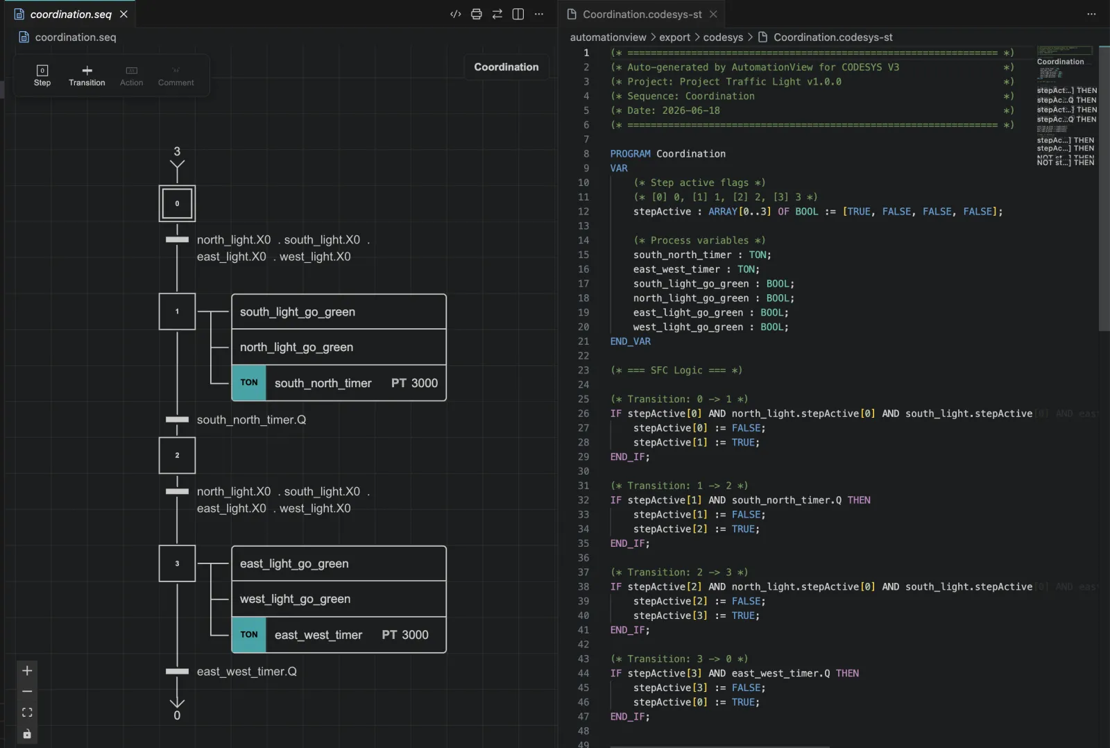 Multi-Platform Export