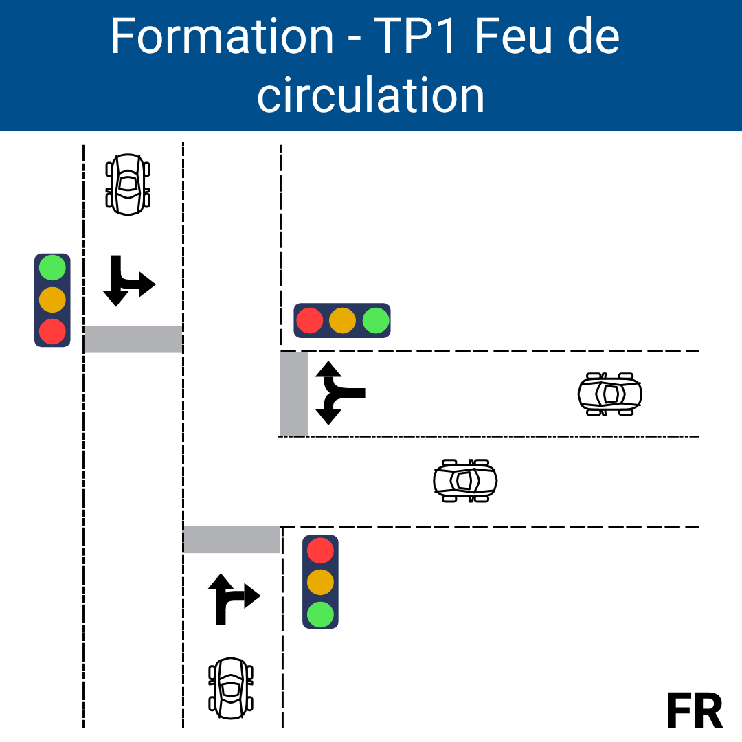 TP N°1 : Programmation d’un feu de circulation en SFC